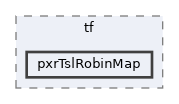 pxr/base/tf/pxrTslRobinMap