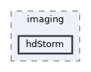 pxr/imaging/hdStorm