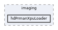 pxr/imaging/hdPrmanXpuLoader