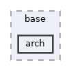 pxr/base/arch
